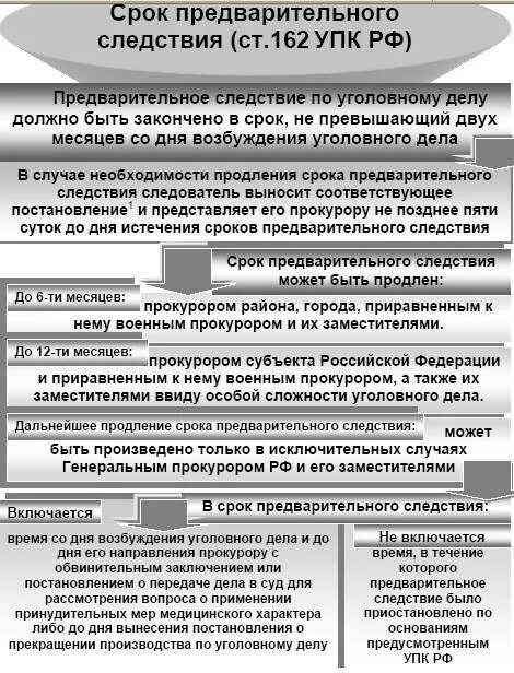 Порядок судебного следствия по уголовному делу. Сроки предварительного следствия УПК РФ таблица. Сроки дознания и предварительного следствия таблица. Порядок продления сроков предварительного расследования. Продление срока следствия по уголовному делу УПК.