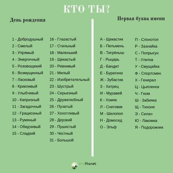 Тест определи имени. Дата рождения и первая буква имени. Первая буква твоего имени. Игра по первым буквам имени и фамилии. Игра на первую букву имени.