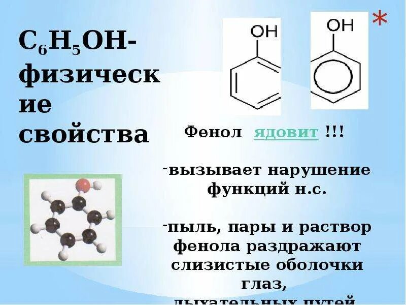 Презентация на тему фенолы. Строение фенола. Фенол презентация. Структура фенола. Фенол вступает в реакции с водой