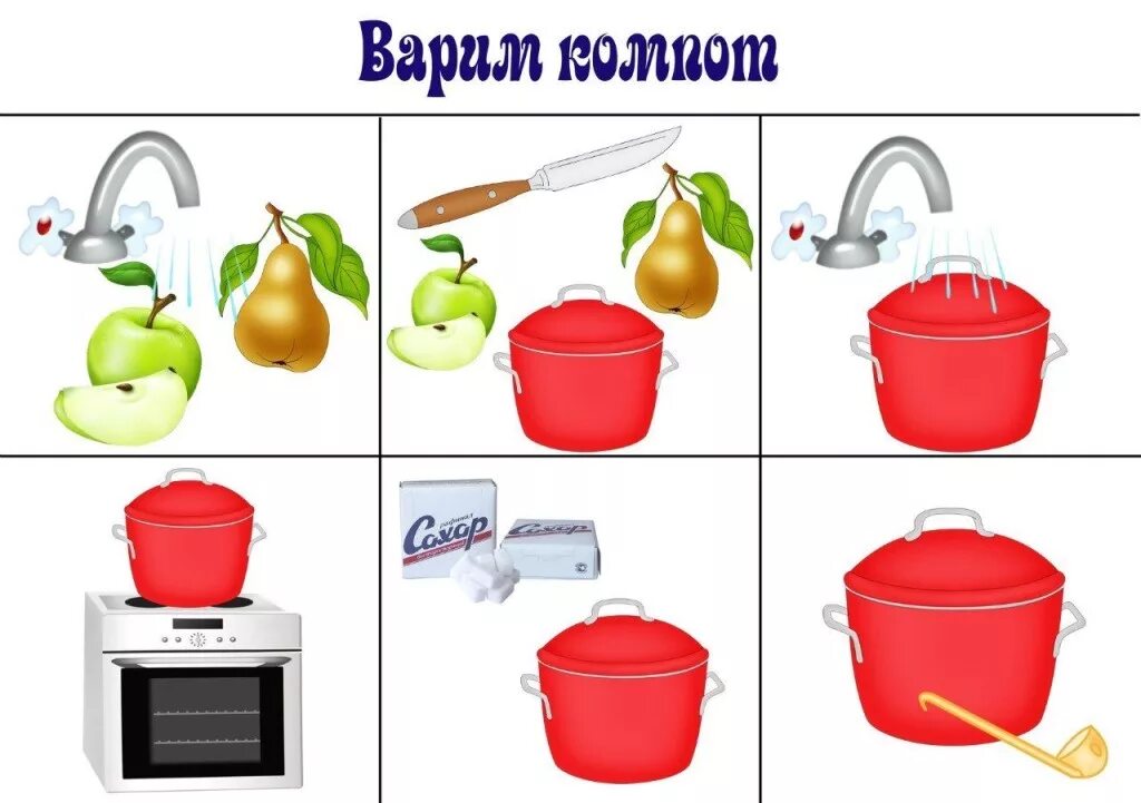 Алгоритм варки. Алгоритм сюжетно-ролевой игры кухня. алгоритм приготовления блюд для детей. алгоритмы для детей. алгоритм варки супа для детей.