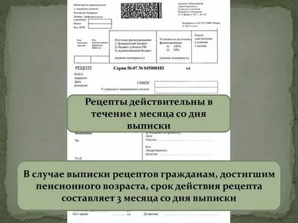 Срок действия бланков