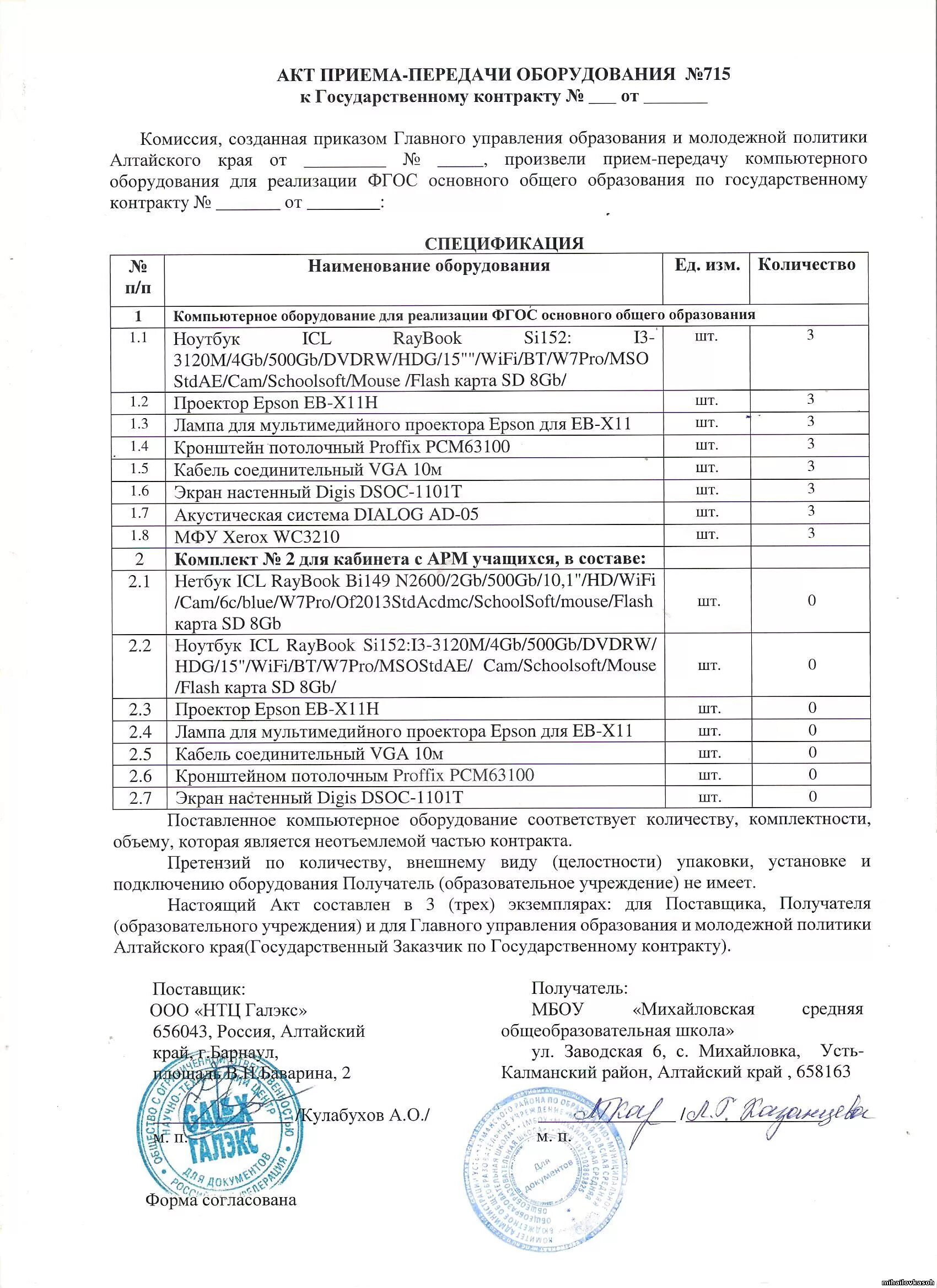 Передача оборудования в аренду. Акт приема передачи оборудования. Акт передачи техники. Пример акта приема передачи оборудования. Акт приема передачи станка.