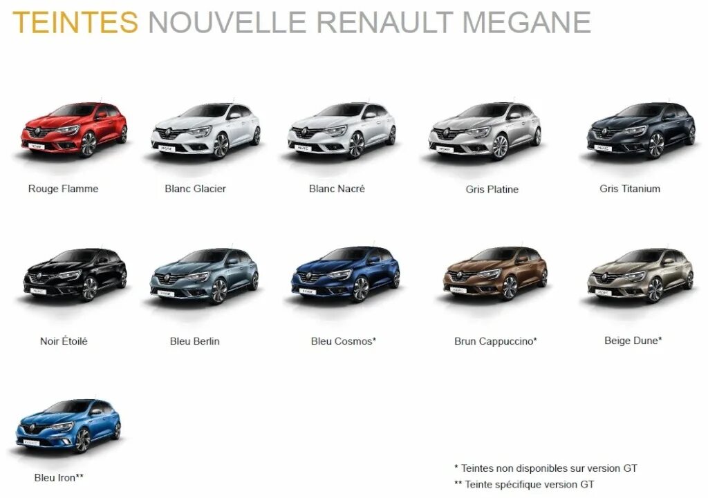 Renault code. Код цвета Рено Меган 3. Код краски Рено Меган 3. Цвет краски Рено Меган 3. Цветовая гамма Рено Меган 1.