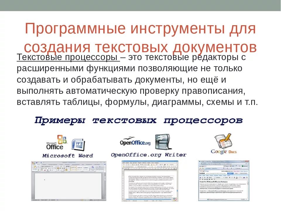 Формирование текстовых документов 7 класс. Информатика 7 класс формирование текстовых документов. Информатика 7 класс текстовые документы технологии. Создание текстовых документов 7 класс Информатика. Бумажная технология создания документов позволяет