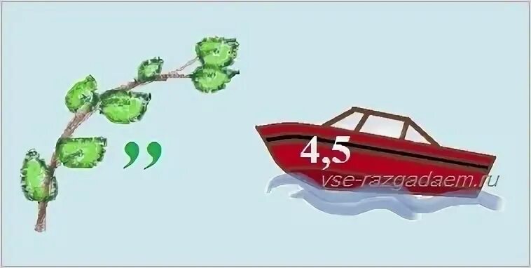 Ребус ветер для детей. Ребус ветер. Сильный ветер ждля детей. Ребус ветерок. Ребус к слову ветер.