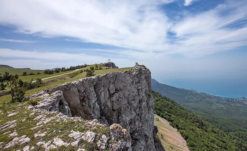 Кордоны крыма. Крымский природный заповедник Алушта. Алуштинский Крымский заповедник. Национальный парк Алушта. Крымский природный парк Алушта.