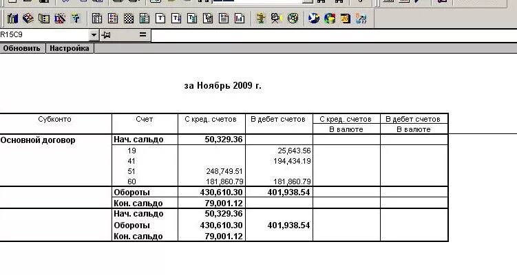 51 счет остаток. Субконто 51 счета. Анализ счета по субконто. Анализ 51 счета по субконто. Карточка счета в разрезе по субконто.