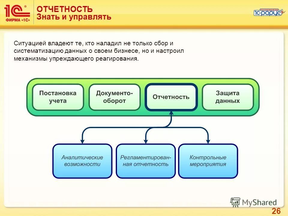 В других компаниях и решил