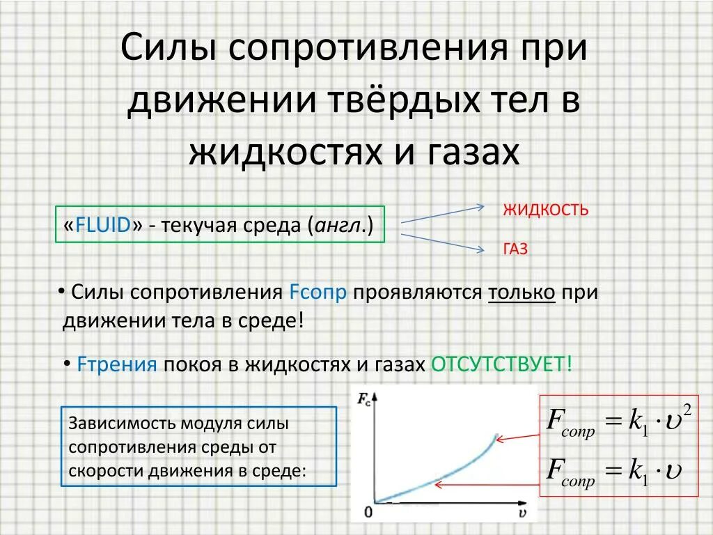 Сопротивление воздуха зависит от. Сила сопротивления формула физика. Силы сопротивления при движении твердых тел в жидкостях и газах. Сила сопротивления движению. Сила сопротивления в жидкостях и газах.