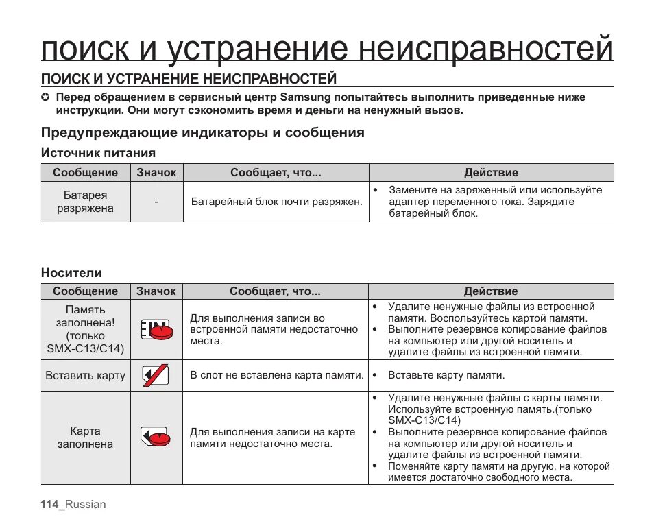 Поиск и устранение неисправностей. Руководство по устранению неисправностей. Устранение ошибки 30вв. Устранение неисправности значок. Устранение коммерческих неисправностей