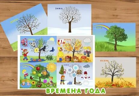 Учим времена года 4 года