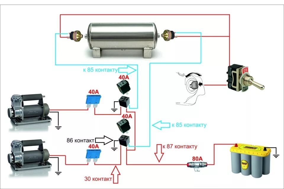 Подключение пневмо. Схема подключения пневмоподвески 2 контура. Схема подключения компрессора пневмоподвески ВАЗ. Схема подключения пневмоподвески ВАЗ 2114. Схема.подключения реле пневмы.