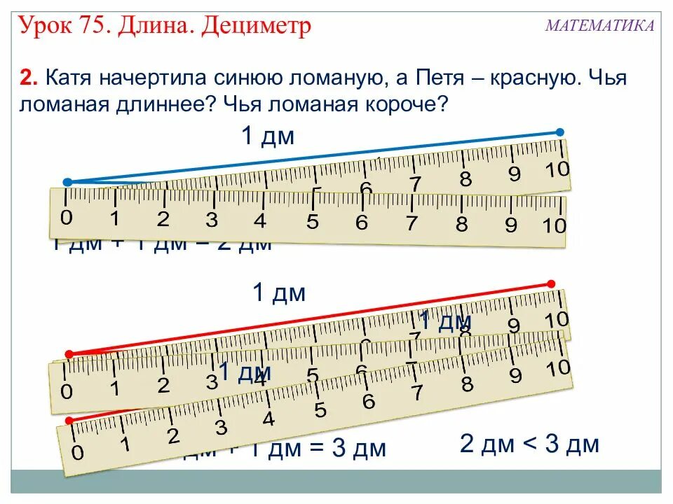 3 5 длины 1 дециметра. Денси метр. Дециметровая линейка. Дециметр 1 класс. Линейка дециметр 1 класс.