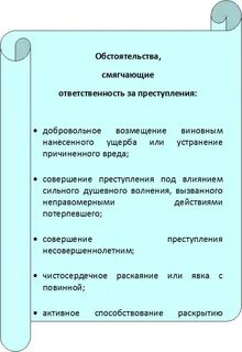 Явка с повинной обстоятельство