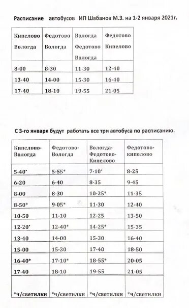 Расписание маршруток 11 дачи темрюк. Расписание 112 автобуса ухта ярега сейчас. Расписание автобусов горячий ключ бакинская маршрут 114. Расписание 126 автобуса сыктывкар. Расписание автобуса 511 калининская-краснодар.