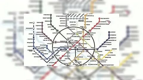 Новоясеневская какая станция метро