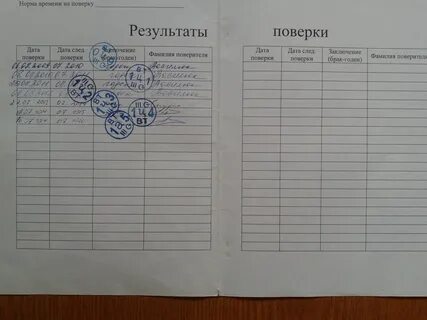 Журнал поверки оборудования