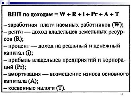Заработная плата это рента