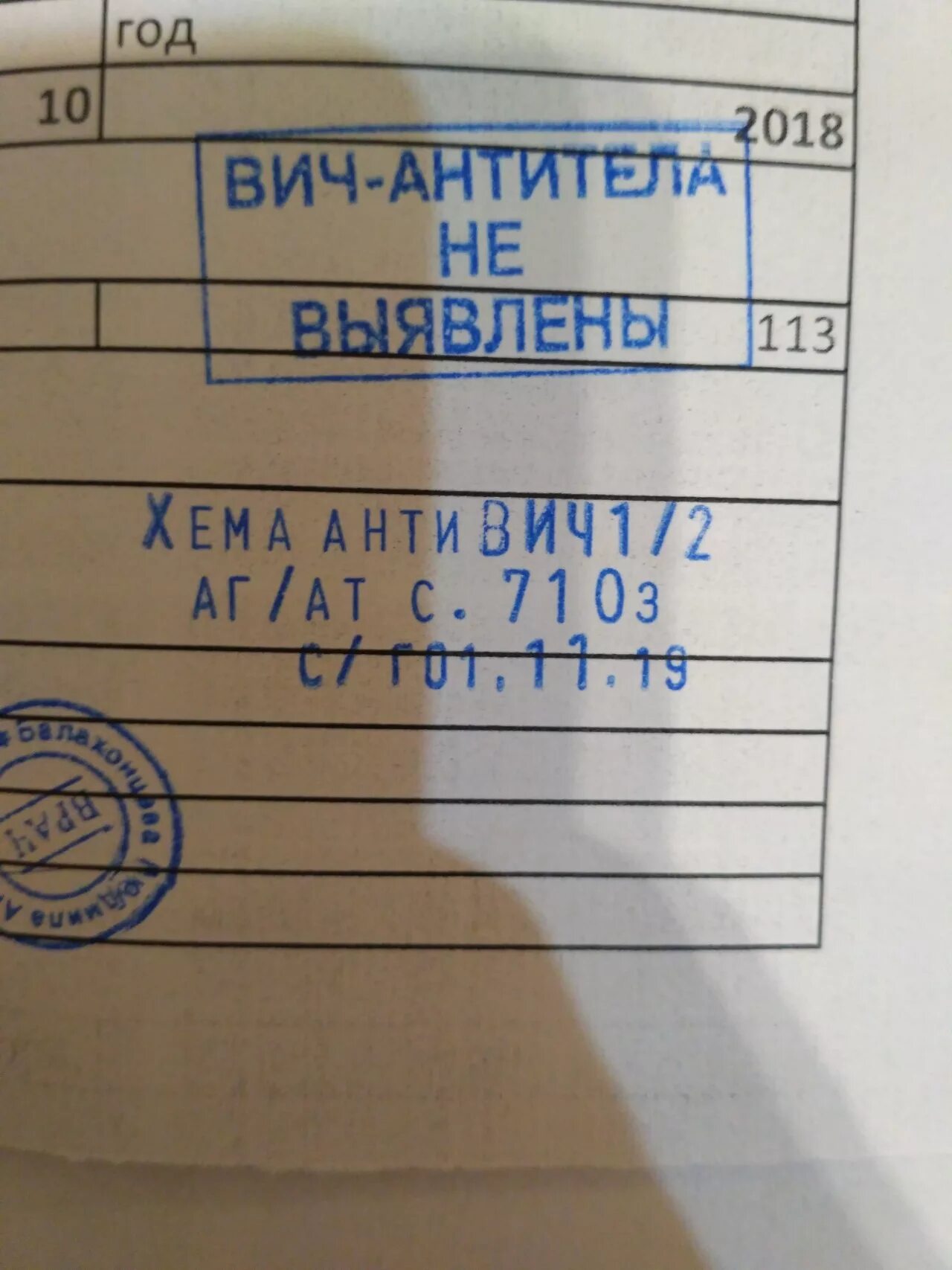 Вич центр анализы. Анализ на ВИЧ. Анализ на СПИД результат. Анализы крови на ВИЧ И СПИД. Анализы на ВИЧ СПИД гепатит.