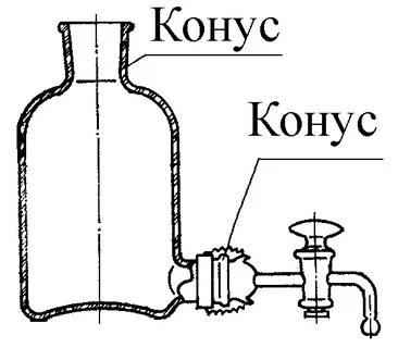 Склянка 6 букв