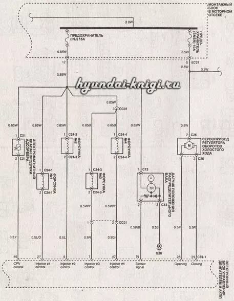Электросхемы Hyundai Elantra IV Хундай Элантра IV