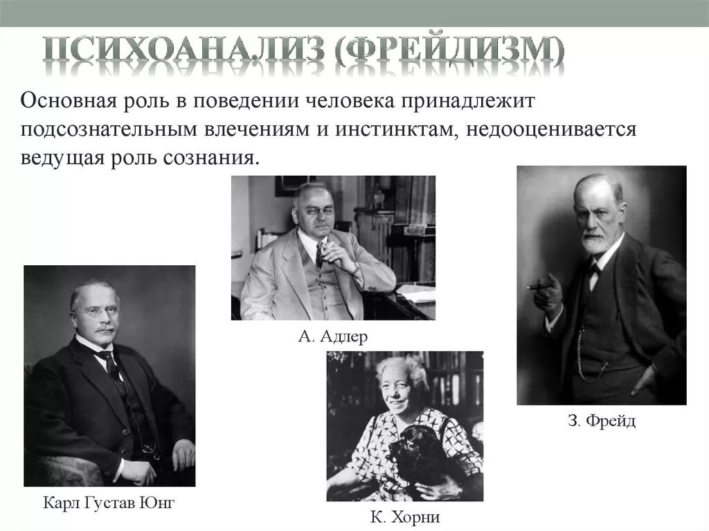 Представители психоанализа таблица. Психоанализ Фрейда представители. Основная теория психоанализа Фрейда. Представители фрейдизма в философии. Теория фрейда и юнга