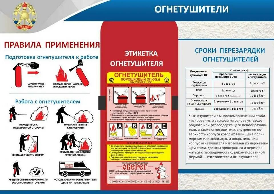 Назначение и действие работа