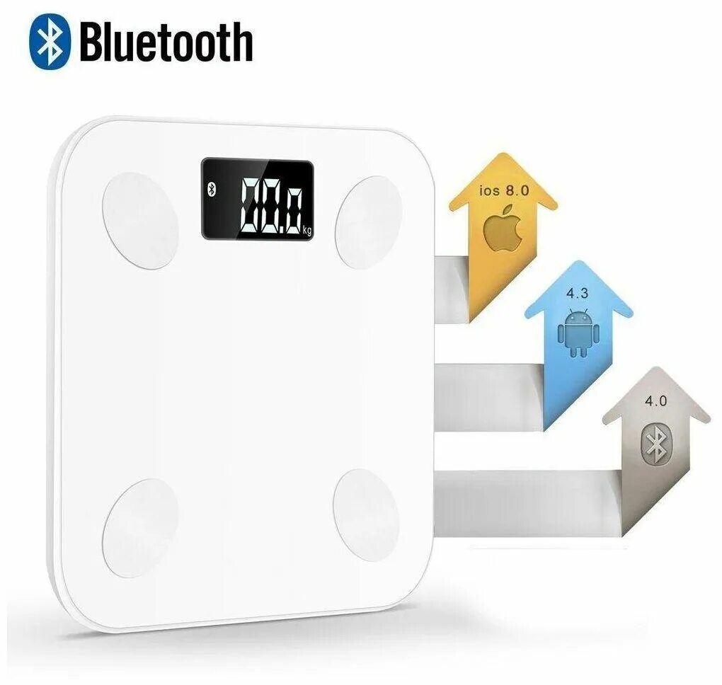 Весы mgb body fat scale. Mgb умные весы. mgb body fat scale. умные весы bluetooth. умные напольные весы.