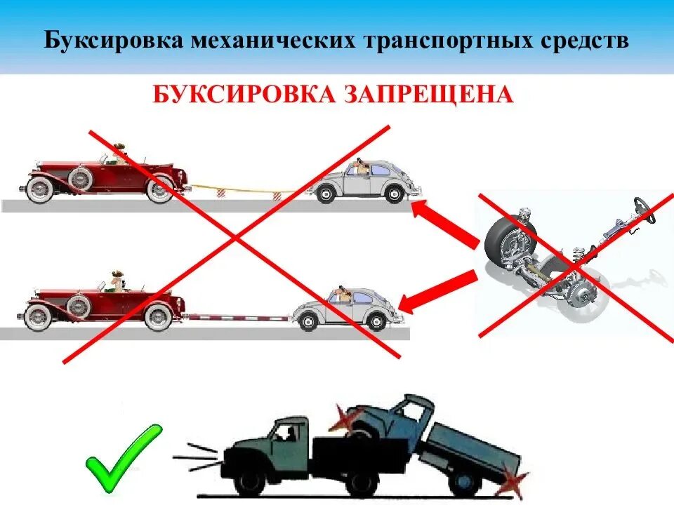 Разрешено ли перевозить людей буксируемым легковым автомобилем. Буксировка грузового ТС частичной погрузкой. Буксировка механических ТС. Буксирующие механические транспортные средства. Методы буксировки автомобиля.