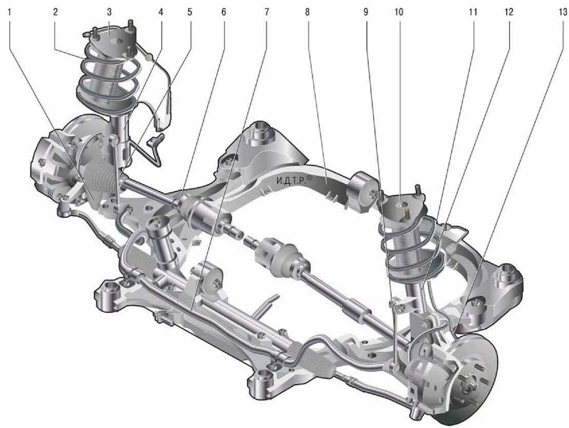Передняя подвеска Киа СИД 2011 года. Передняя подвеска Киа СИД 2008 года. Задняя подвеска Kia Ceed 2010. Передняя подвеска Киа СИД 2008 схема. Киа сид универсал подвеска