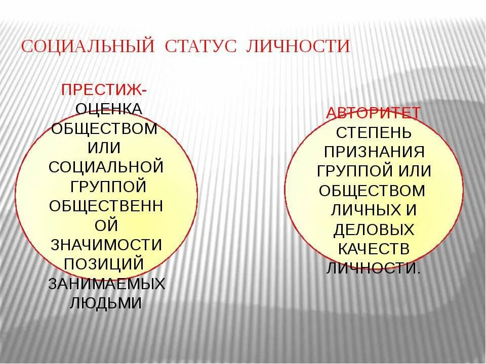 Социальный статус престижный. Социальный статус и Престиж. Социальный статус и Престиж. Социальные роли. Обществознание. Социальный Престиж это кратко. Престиж статус.