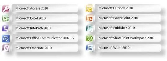 Приложения microsoft office это. Перечень стандартных программ microsoft office. перечень программ microsoft office стандартные программы. перечень программ microsoft office 4 штуки. перечень программ microsoft office 10.