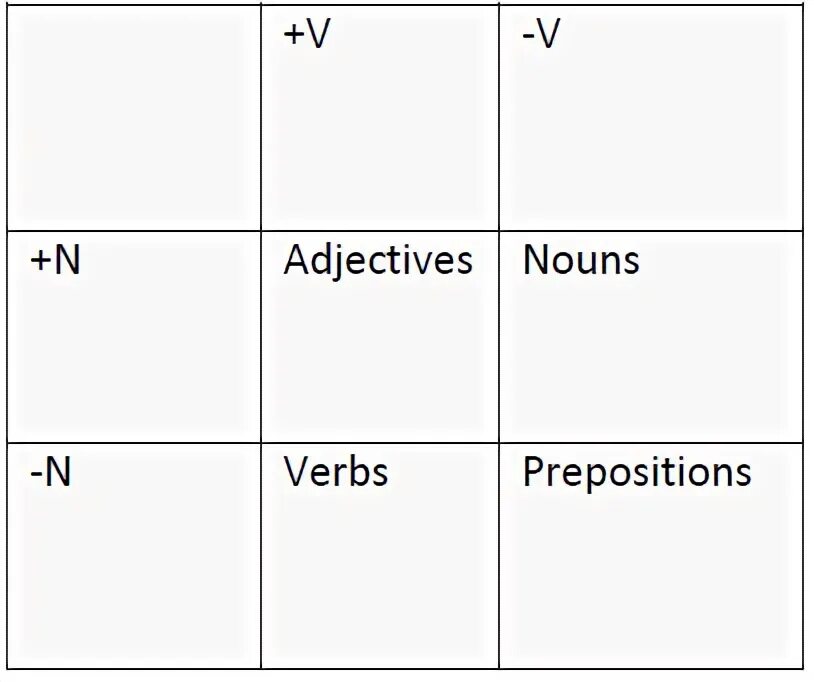 Feature cross. Feature cross. Cross and pile. Cross-origin resource sharing схема. Feature cross.