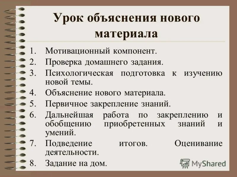 Вид занятия, тип урока*. Структура урока объяснения нового материала. Тип урока объяснение нового материала. Тип урока объяснение нового материала. Русский язык уроки с объяснениями.