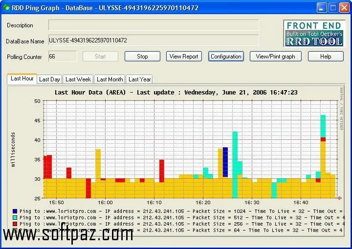 1с ping. График ping. ping graphics программа. приложения для графики. утилита ping диаграмма.