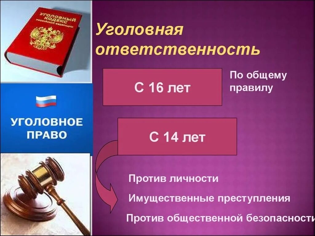 Уголовное правонарушение с какого возраста. Уголовная ответственность. Уголовная ответственность несовершеннолетних. Уголовная юридическая ответственность. Уголовная ответственность это в уголовном праве.