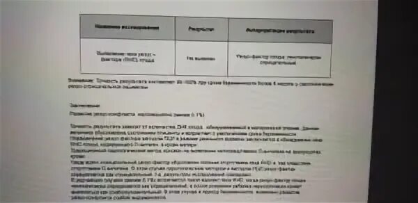 Инвитро анализы резус. Определение плода по крови матери. Резус фактор плода генотипически отрицательный. Определение резус фактора плода по крови матери. Резус-фактор плода по крови матери инвитро.