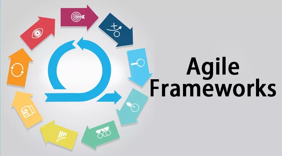 Фреймворк agile. Agile фреймворки. scaled agile framework. гибкий фреймворк. less фреймворк agile.