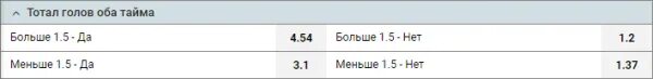 1 5 да