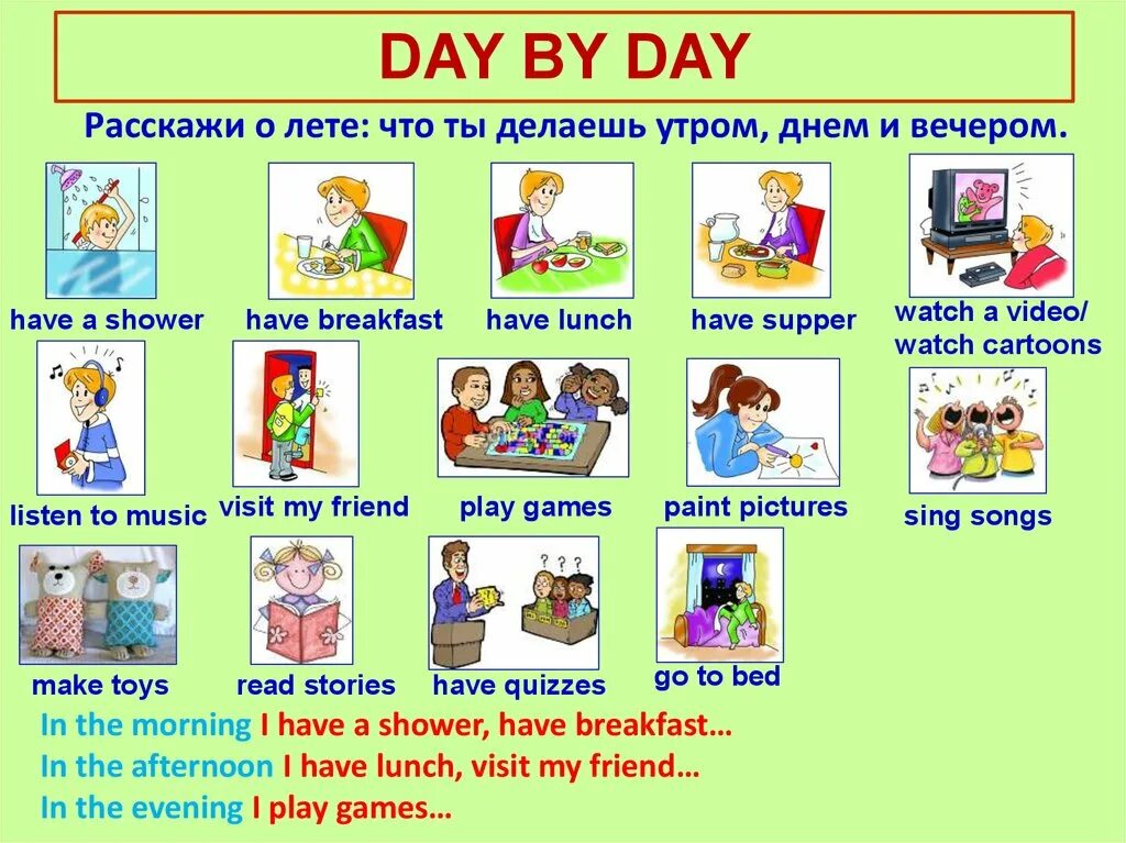 Распорядок дня на английском. Проект my Day. Проект по английскому мой день. My Day презентация. My day went well