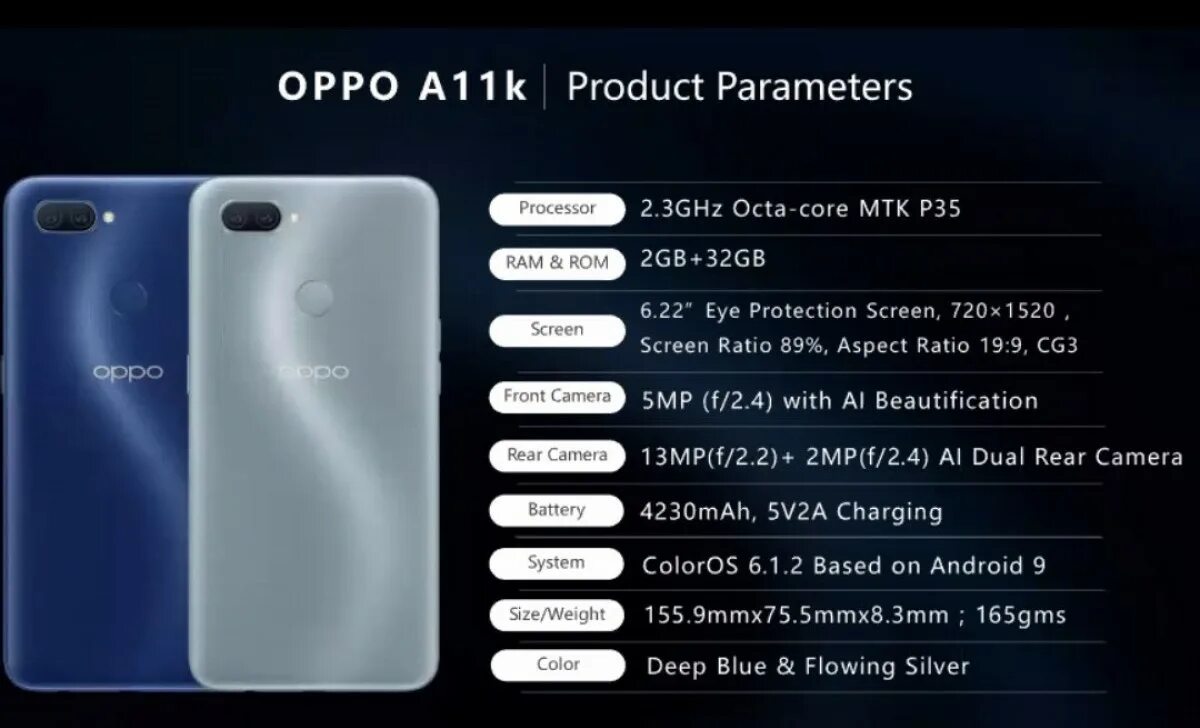 Oppo a17 k. Oppo a11k. oppo a5s характеристика. oppo a11 характеристики. оппо а5 размеры.