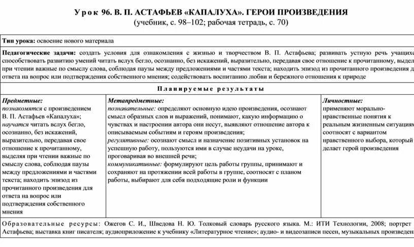 План текста Капалуха 3 класс. Презентация Капалуха Астафьев 3 класс. План к рассказу Астафьева Капалуха. Капалуха Астафьев план.