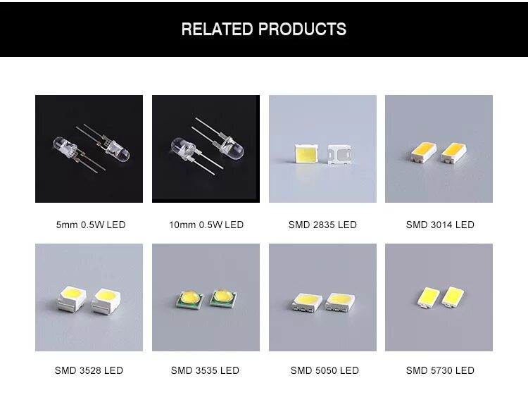 Светодиод 3528 параметры СМД. Светодиод СМД 5х5. SMD 3535 светодиоды характеристики. SMD 3014 инфракрасный диод. Какие диоды лучше