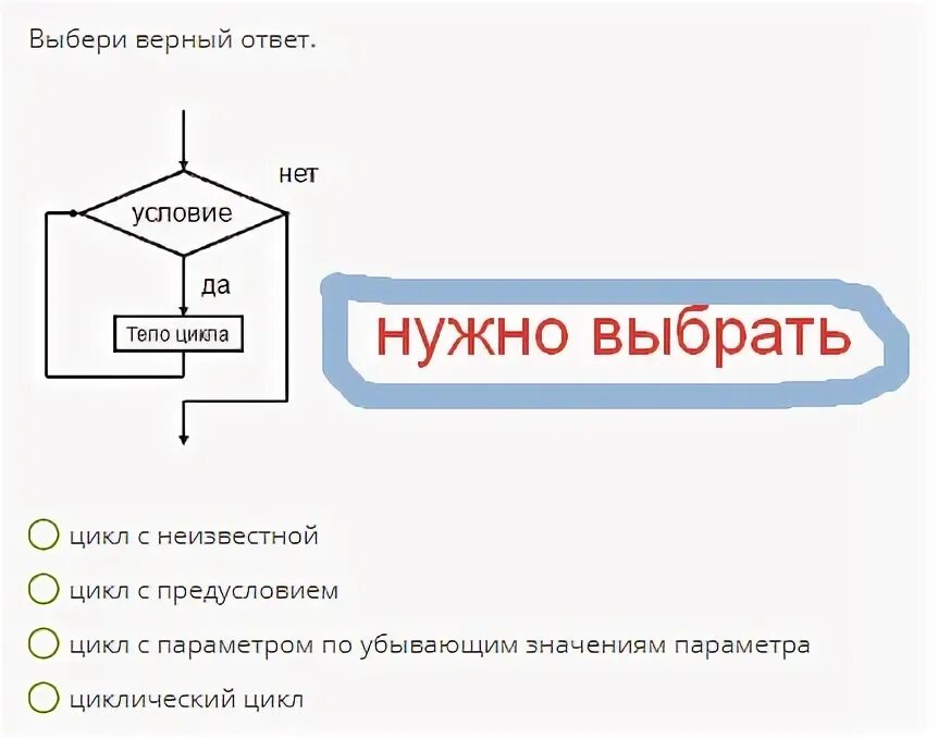 Дано изображение выберите верный ответ
