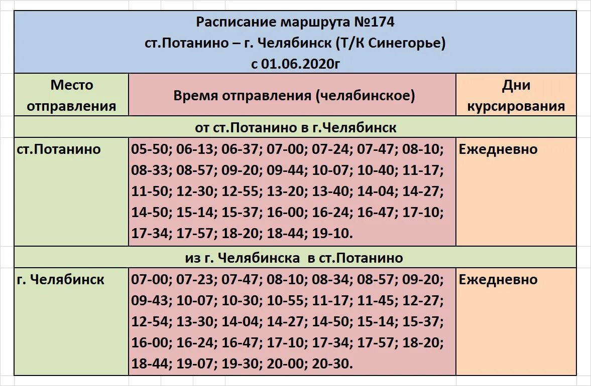 Расписание маршруток коркино. Расписание 174 маршрута Потанино Челябинск. Расписание маршрута 174 Копейск. 174 Маршрутка Копейск Челябинск маршрут расписание. Расписание маршрута 174 Копейск Челябинск.