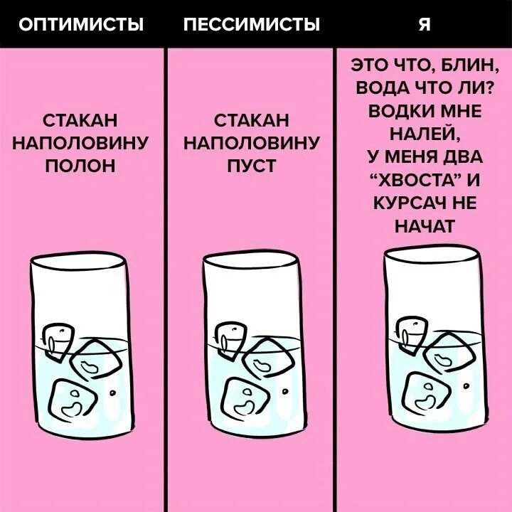 Пессимист это человек. Стакан наполовину полон. Пессимист стакан. Оптимист и пессимист. Оптимист пессимист реалист.