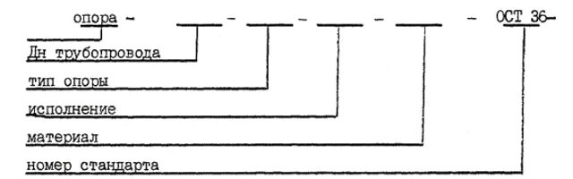 Ост обозначения. Опоры трубопроводов расшифровка. Опоры трубопроводов расшифровка маркировки. Обозначение опор трубопроводов. Расшифровка маркировки опор трубопроводов.