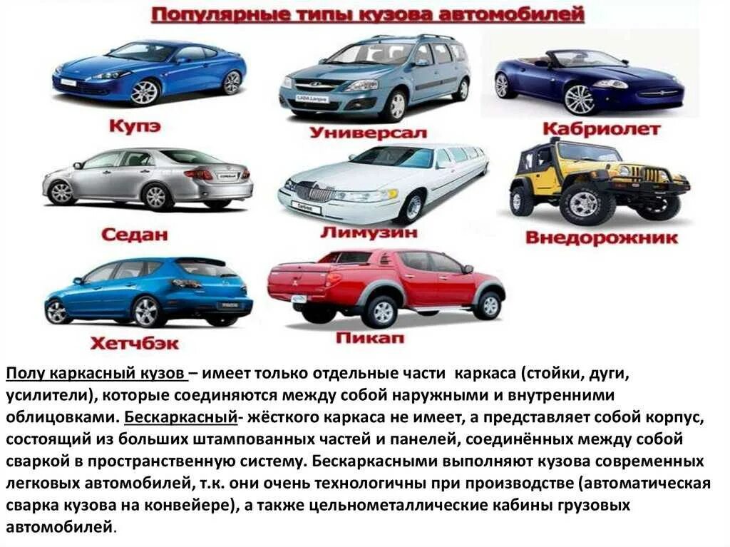 Какие виды автомобилей. Типы кузовов легковых автомобилей. Типы кузовов легковых и грузовых автомобилей. Типы кузовов грузовых автомобилей. Перечислите типы кузовов легковых автомобилей.