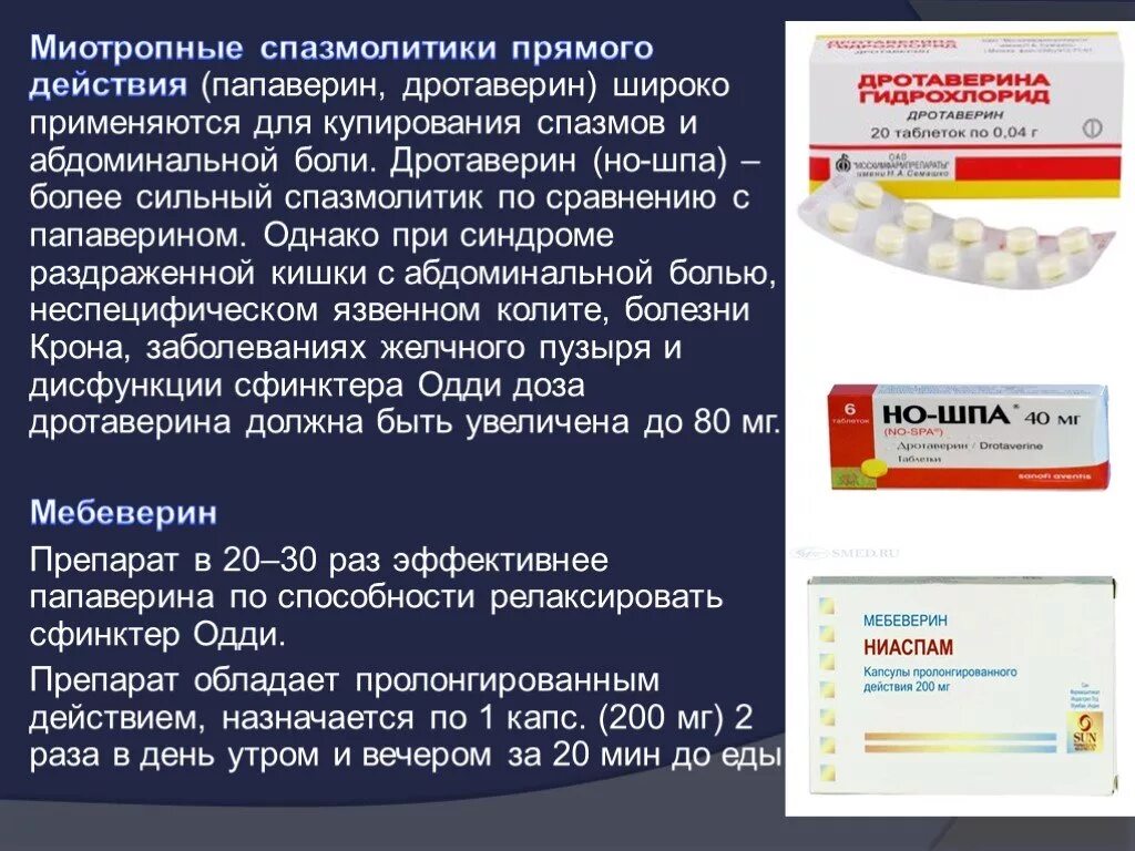 Спазмолитики. Спазмолитики прямого действия. Спазмолитики прямого миотропного действия. Сильный спазмолитик.