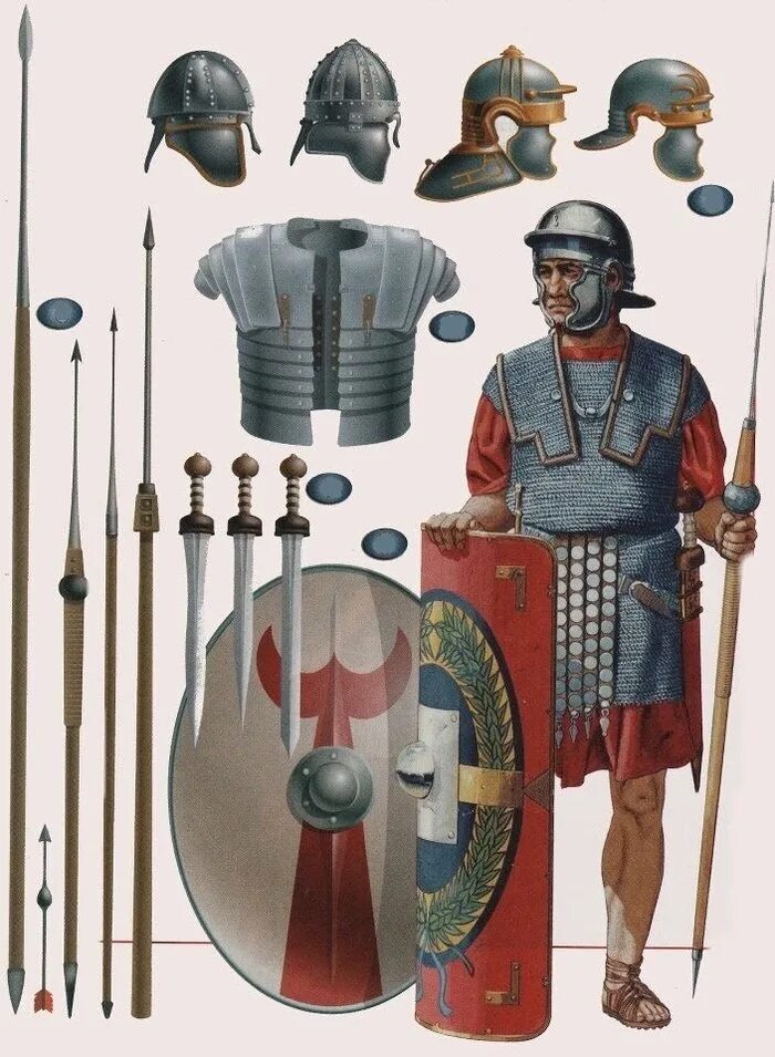 Как выглядело вооружение римлян